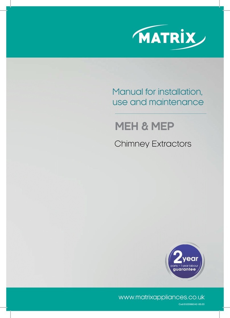 Matrix MEH Manuel de référence Matrix MEH Manuel de référence