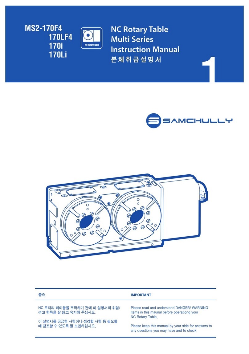 SAMCHULLY Multi Series Manuel utilisateur