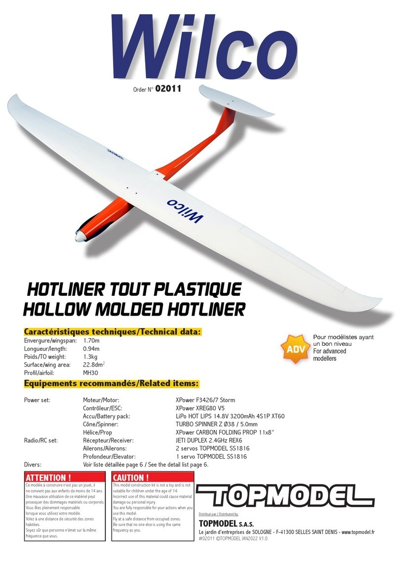 Topmodel Wilco Manuel utilisateur Topmodel Wilco Manuel utilisateur