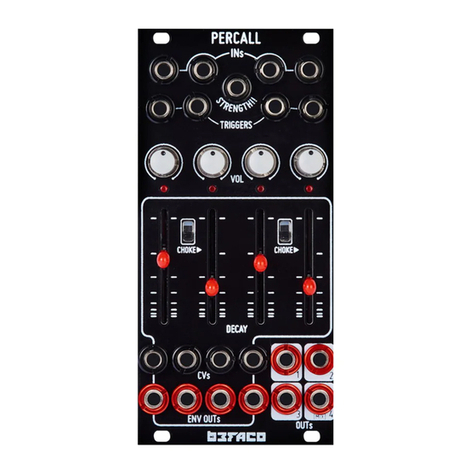 Befaco Percall Manuel utilisateur