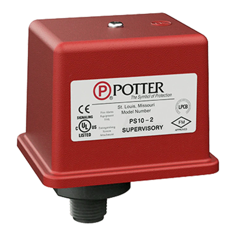 Potter PS10 Series Manuel utilisateur