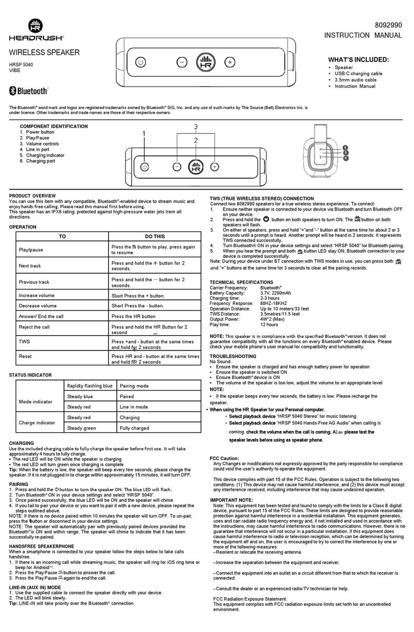 HEADRUSH HRSP 5040 Manuel utilisateur