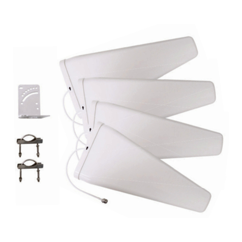 WaveForm 4x4 MIMO Manuel utilisateur