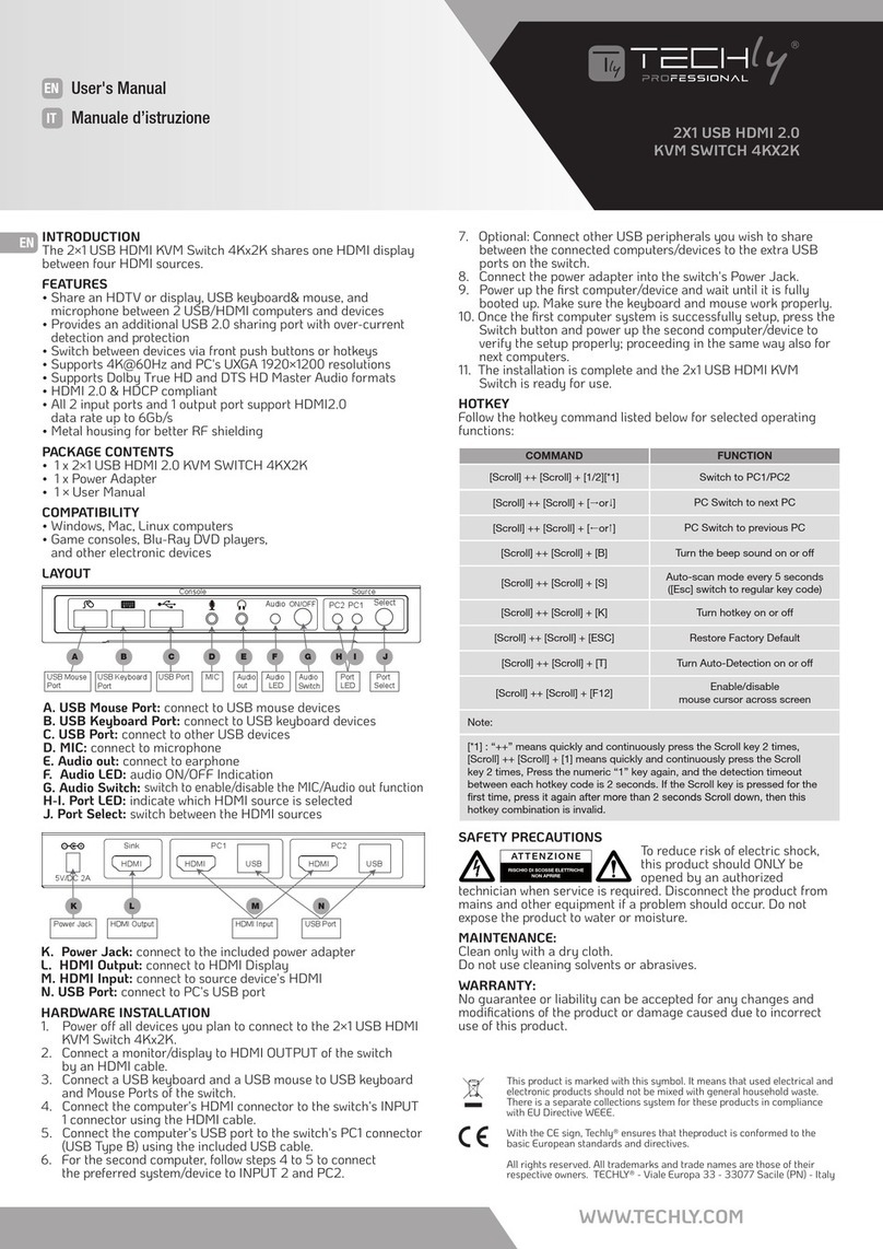 Techly 4KX2K Manuel utilisateur