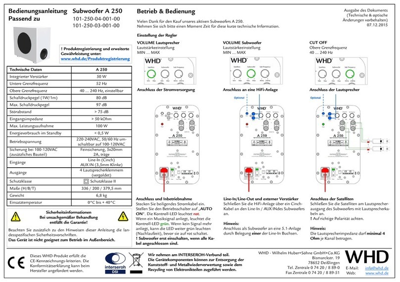 WHD A 250 Manuel utilisateur