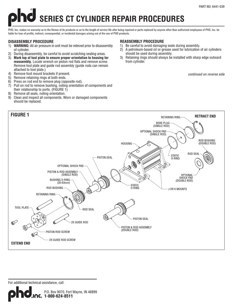 PHD CT Series Manuel