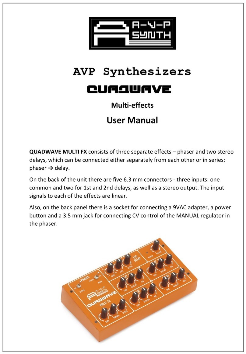 AVP Synthesizers QUADWAVE Manuel utilisateur