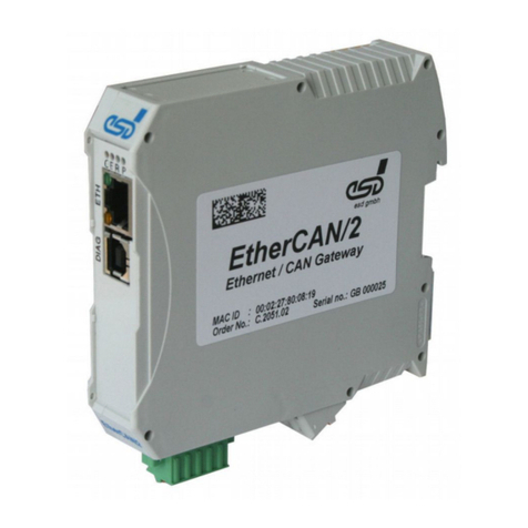 ESD EtherCAN/2 Manuel utilisateur