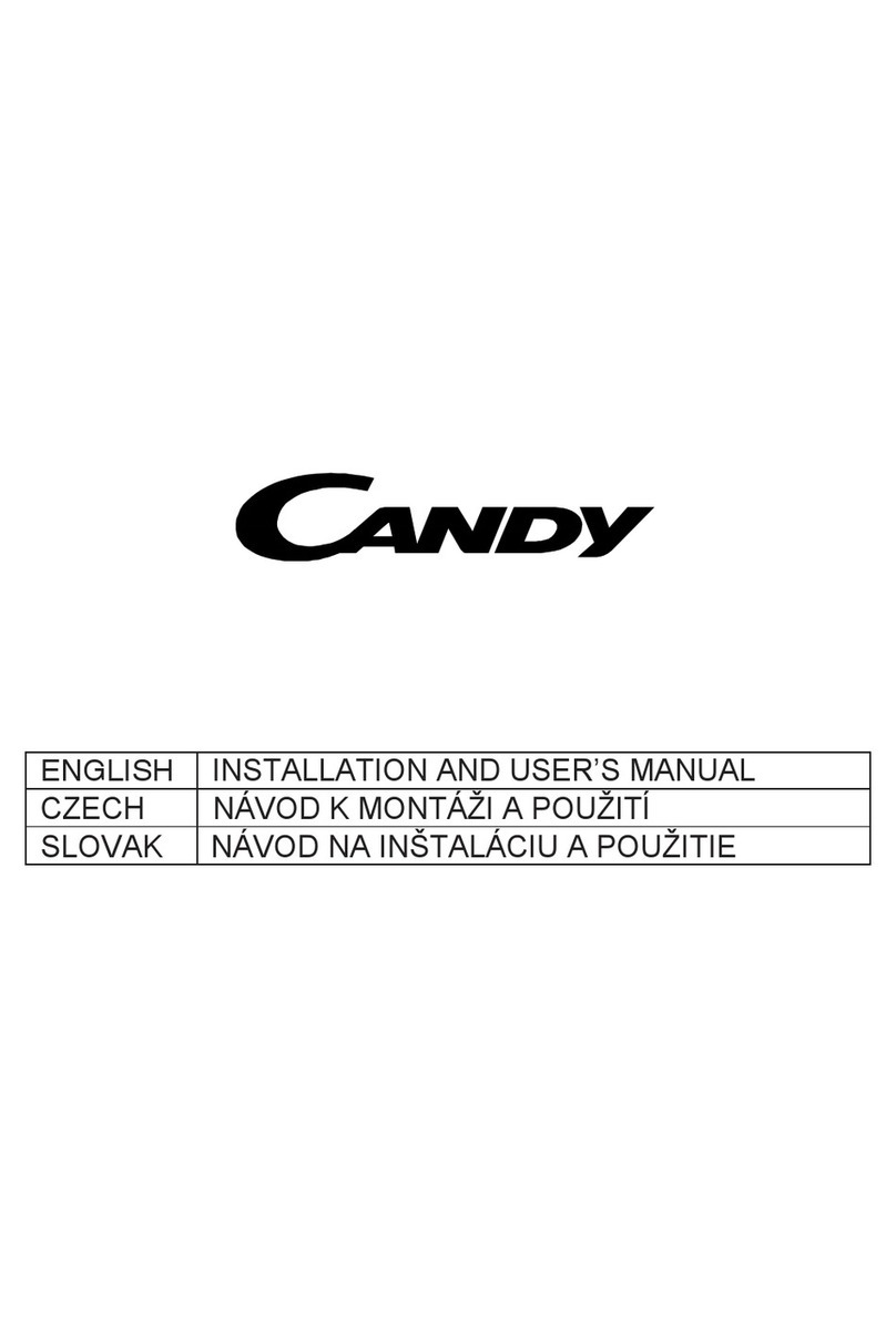 Candy CIARRA Manuel utilisateur