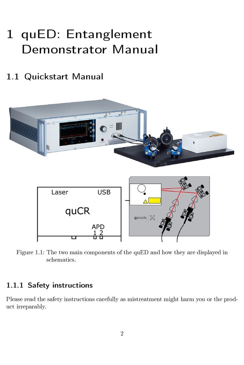 qutools quED Manuel utilisateur