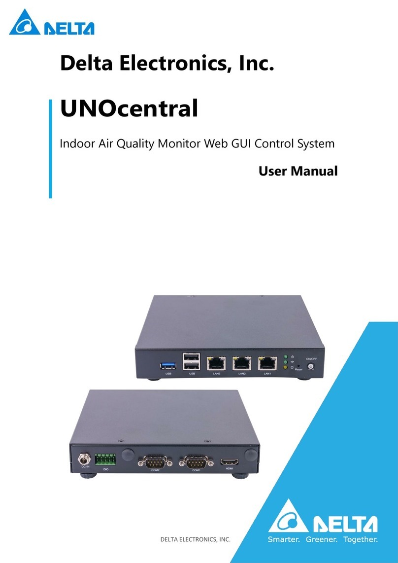 Delta UNOcentral Manuel utilisateur