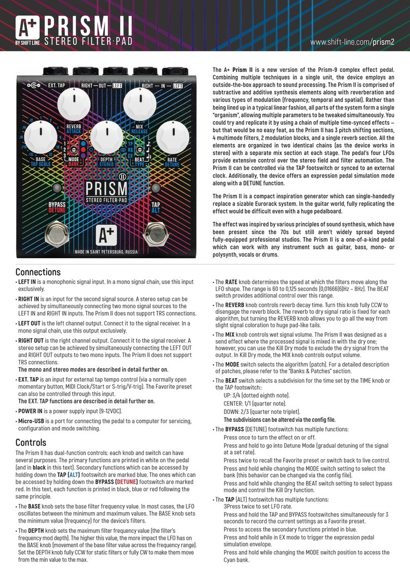 Shift Line A+ Prism II Manuel utilisateur