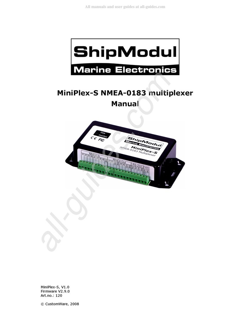 ShipModul MiniPlex-S Manuel utilisateur