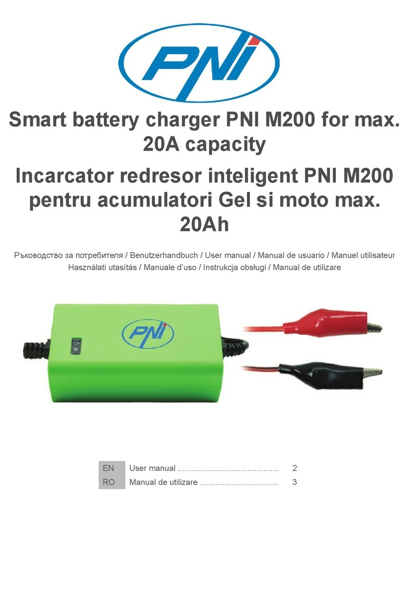 PNI M200 Manuel utilisateur