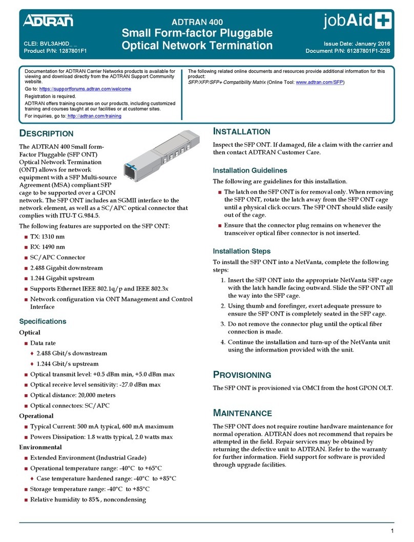 ADTRAN Type 400 Manuel utilisateur
