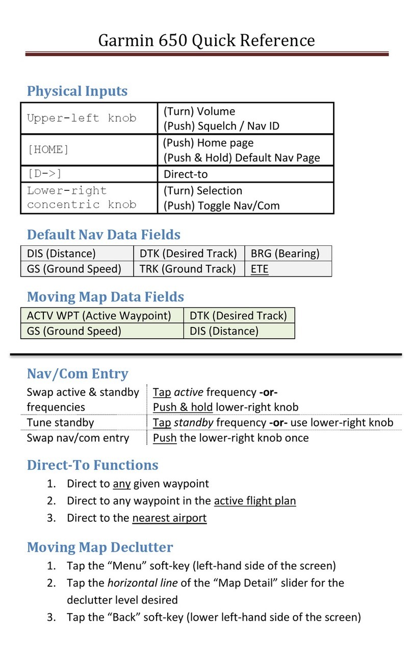 Garmin Montana 650 Manuel utilisateur