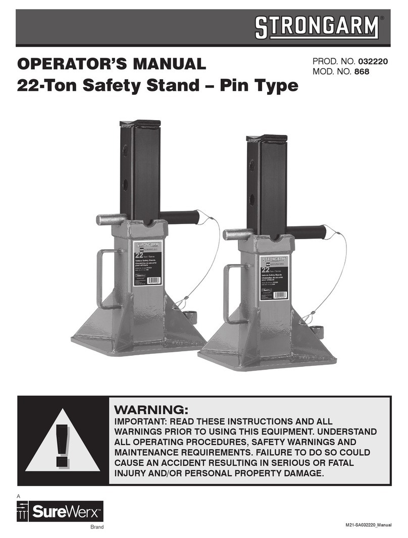 Strongarm 868 Manuel utilisateur Strongarm 868 Manuel utilisateur