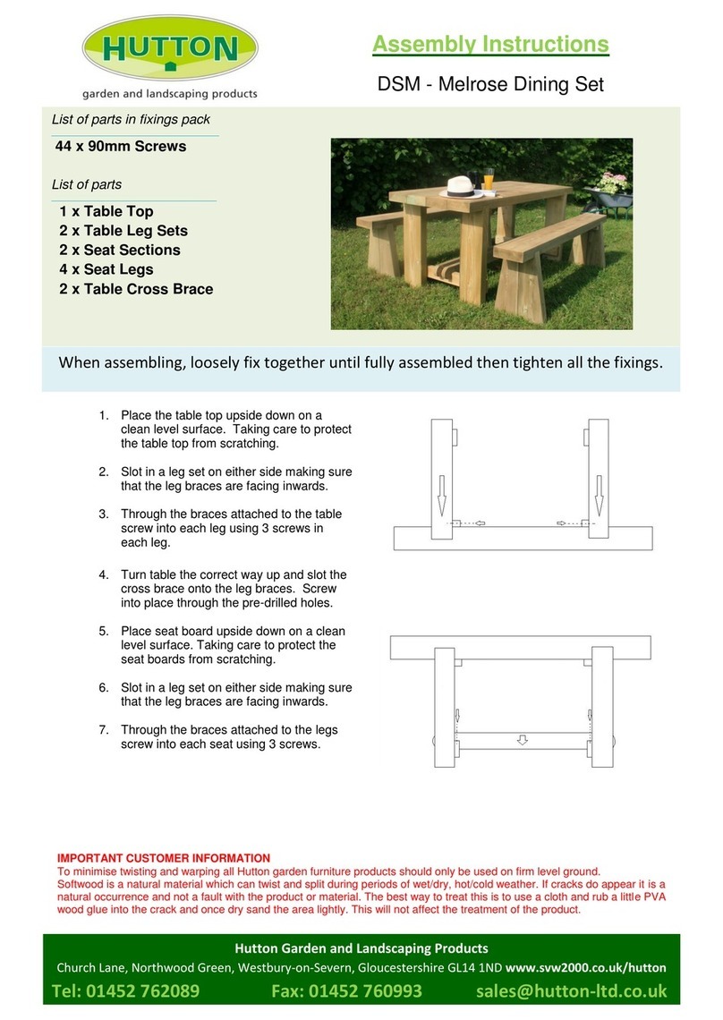 HUTTON DSM Manuel utilisateur HUTTON DSM Manuel utilisateur