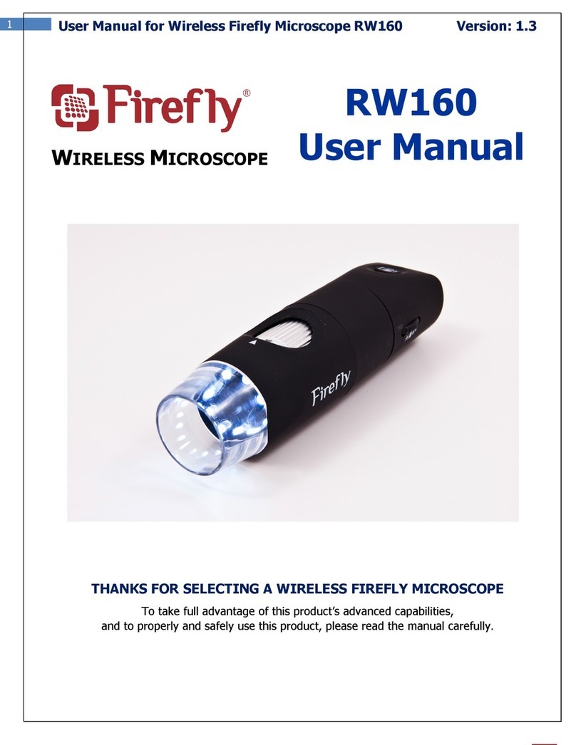 Firefly RW160 Manuel utilisateur