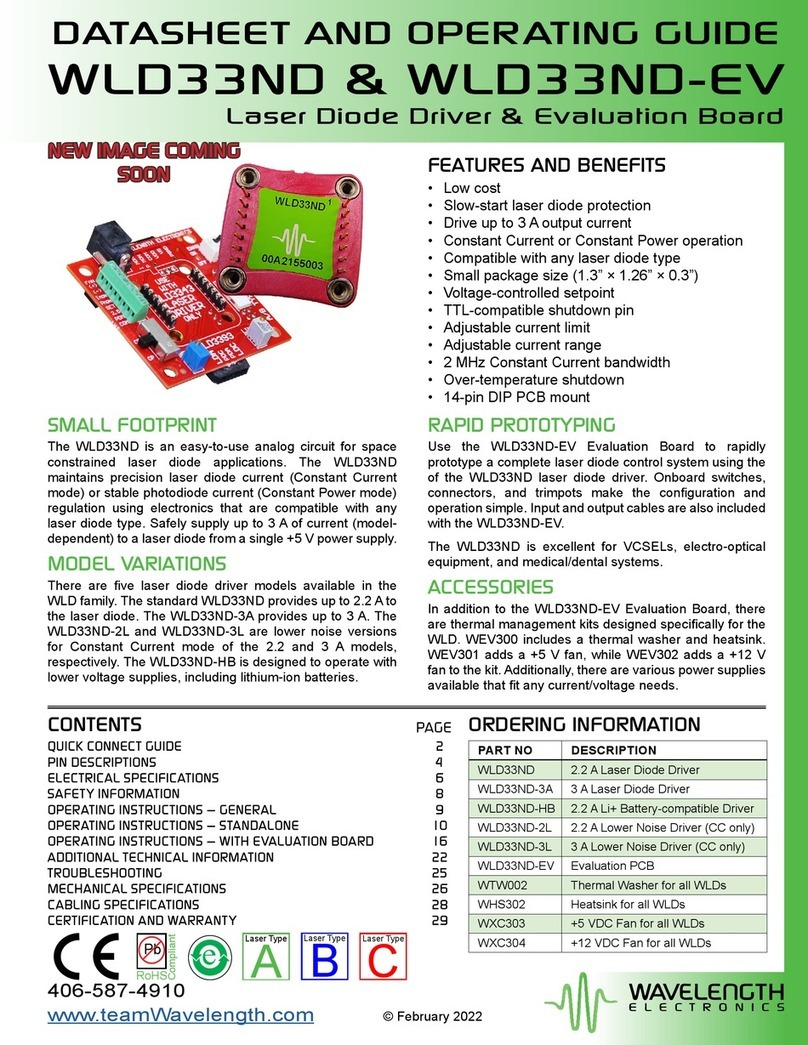 Wavelength Electronics WLD33ND Manuel utilisateur