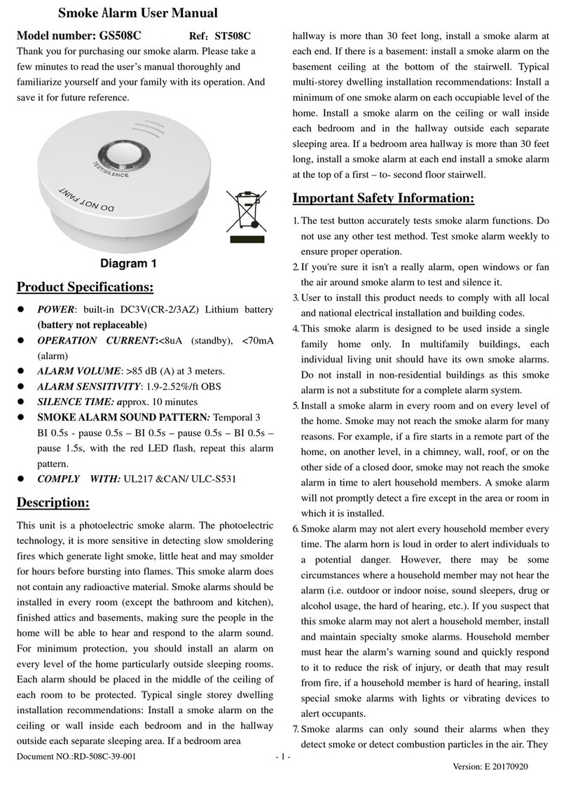 Siterwell GS508C Manuel utilisateur