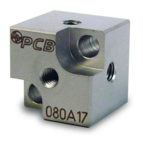 PCB Piezotronics 080A17 Manuel utilisateur