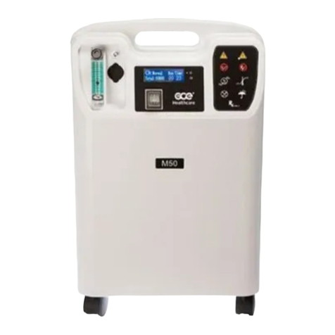 ECE M50 Manuel utilisateur