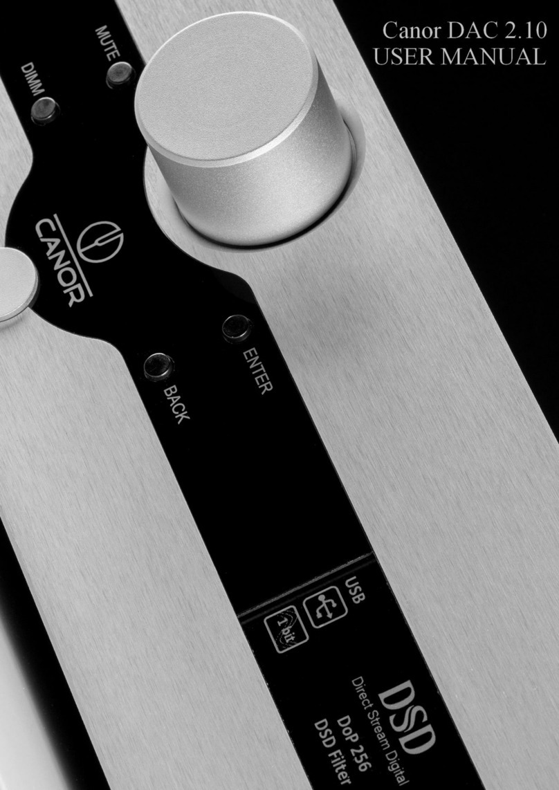 Canor DAC 2.10 Manuel utilisateur