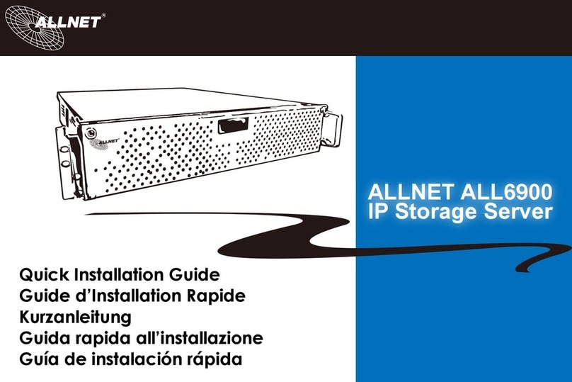 Allnet ALL6900 Manuel utilisateur