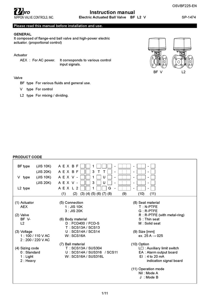 VPro BF Manuel utilisateur