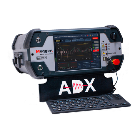 Megger Baker ADX Manuel utilisateur