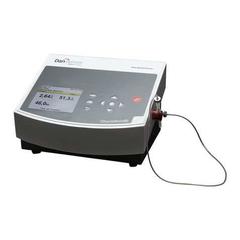 Ametek mocon Dansensor CheckMate3 Manuel utilisateur