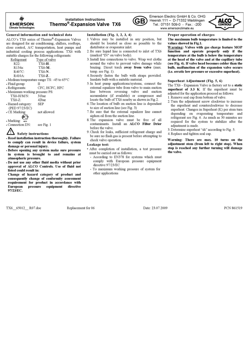 Emerson ALCO Thermo TX6 Manuel utilisateur