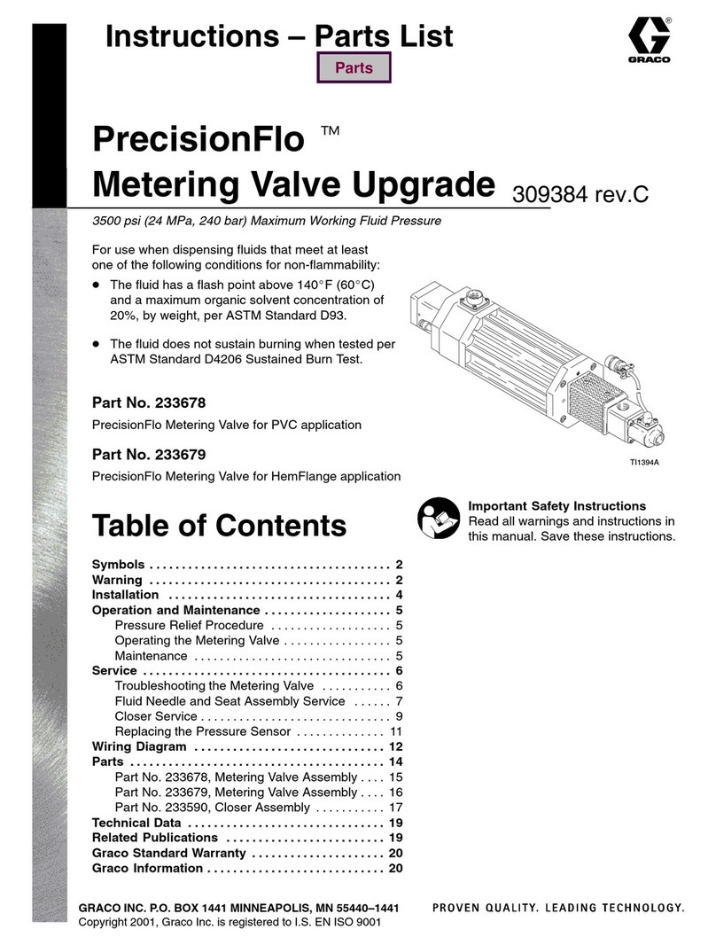 Graco PrecisionFlo 233678 Manuel d'utilisation