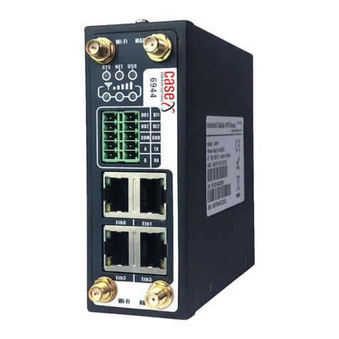 Case 6944 Manuel utilisateur