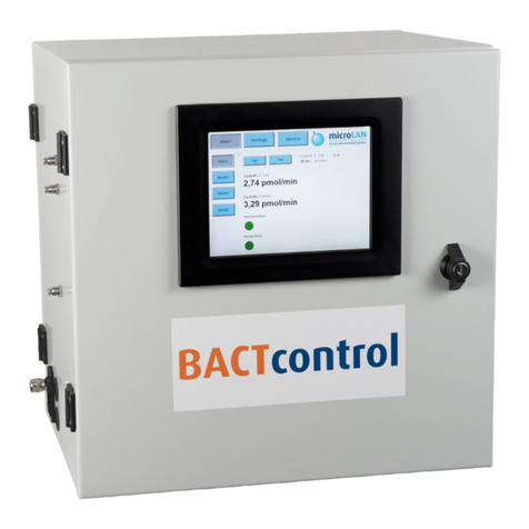 BACTcontrol microLAN Instructions de montage
