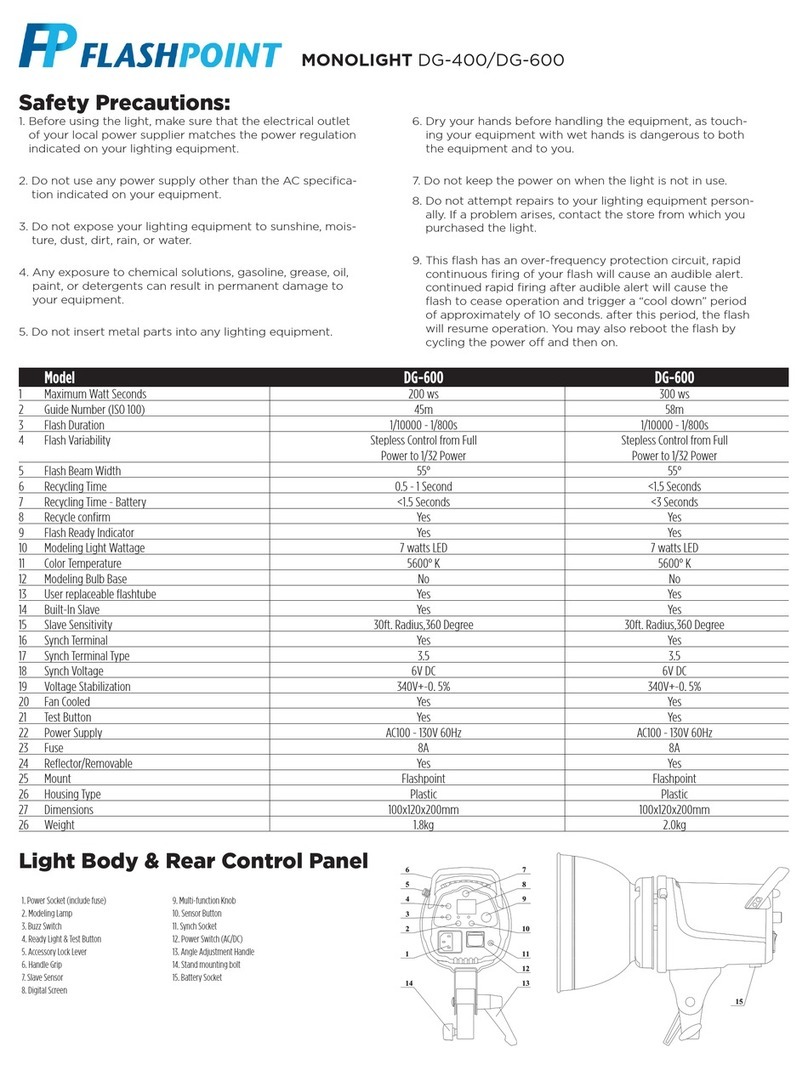 FlashPoint MONOLIGHT DG-400 Manuel utilisateur