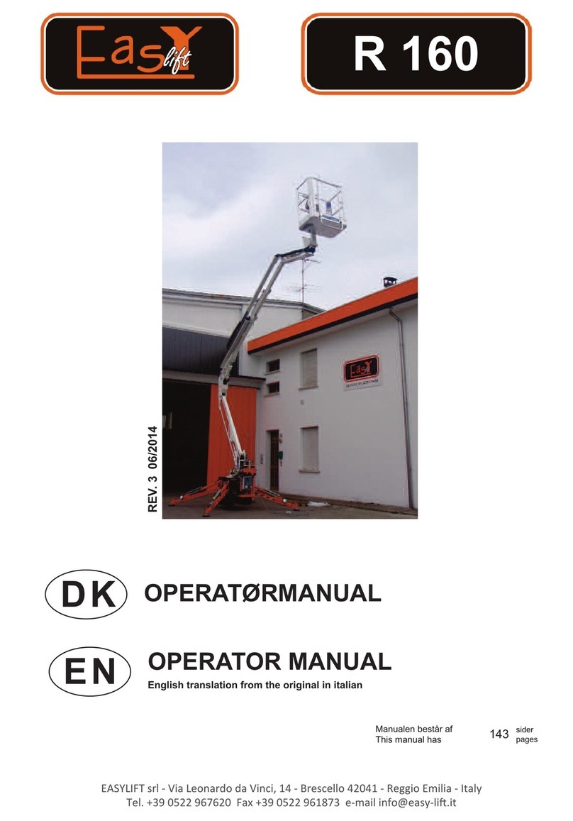 Easy Lights R160 Manuel utilisateur