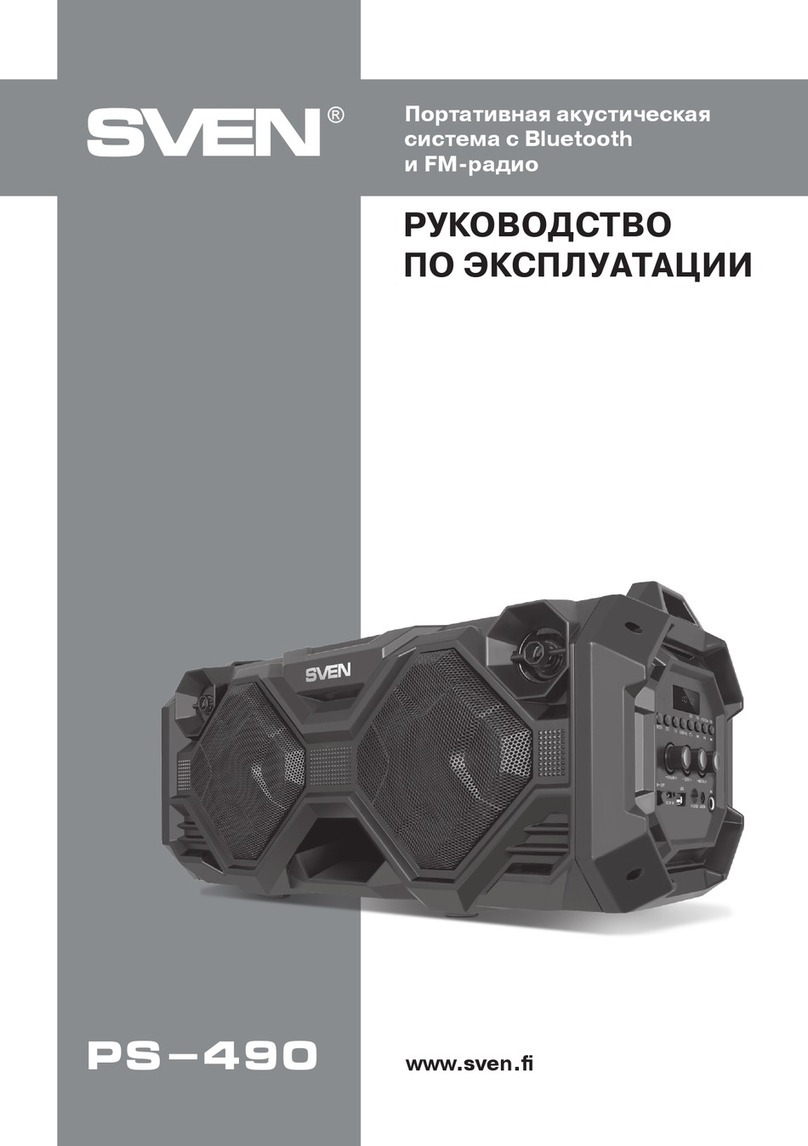 Sven PS-490 Manuel utilisateur
