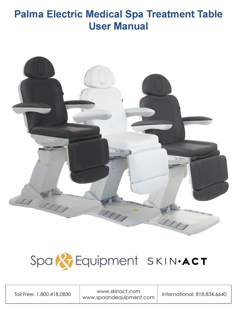 Skinact Palma Manuel utilisateur