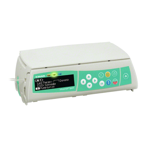 Braun Infusomat Space Manuel utilisateur