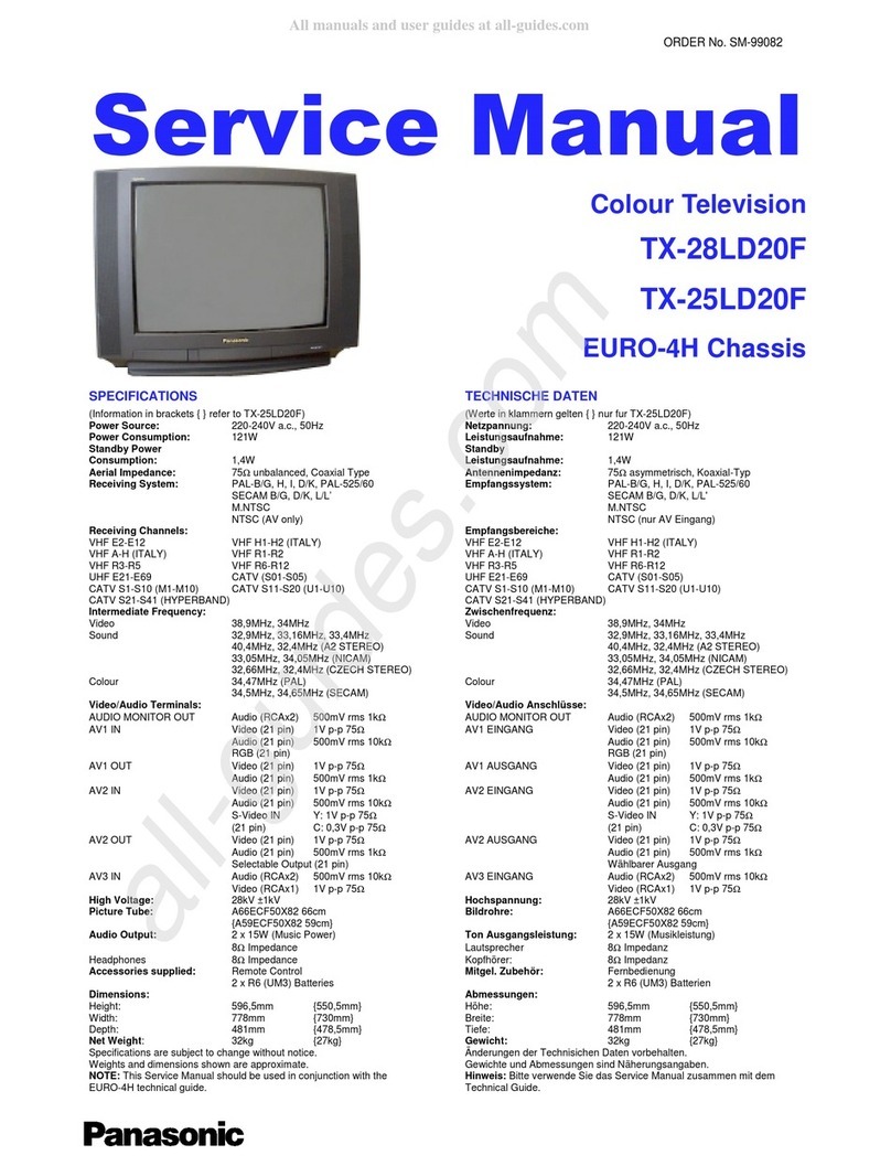 Panasonic TX-28LD20F Manuel utilisateur