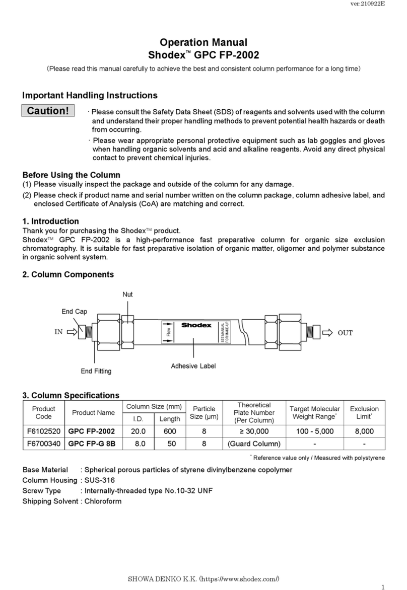 Shodex GPC FP-2002 Manuel utilisateur