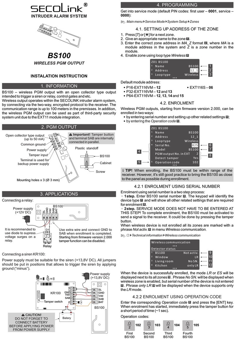 SECOLink BS100 Manuel utilisateur