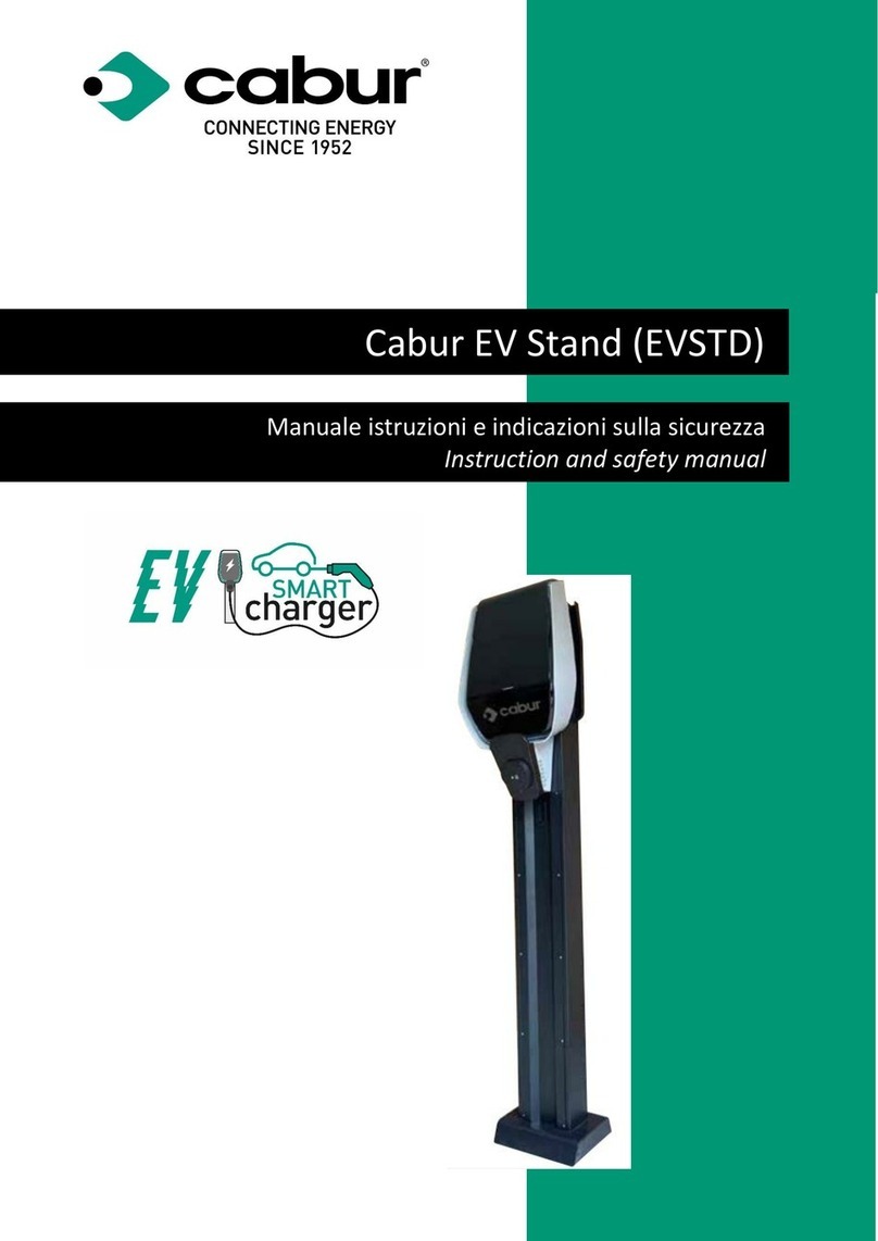 cabur EVSTD Mode d’emploi