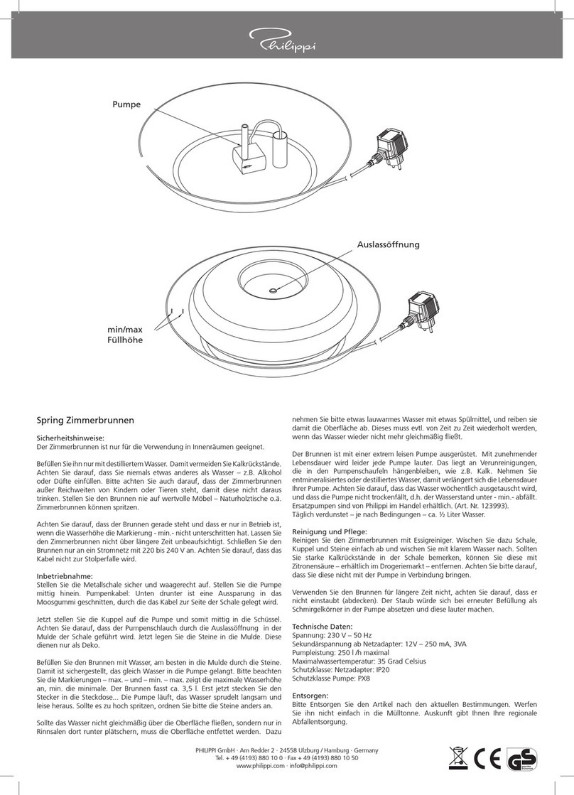 philippi SPRING Manuel utilisateur philippi SPRING Manuel utilisateur