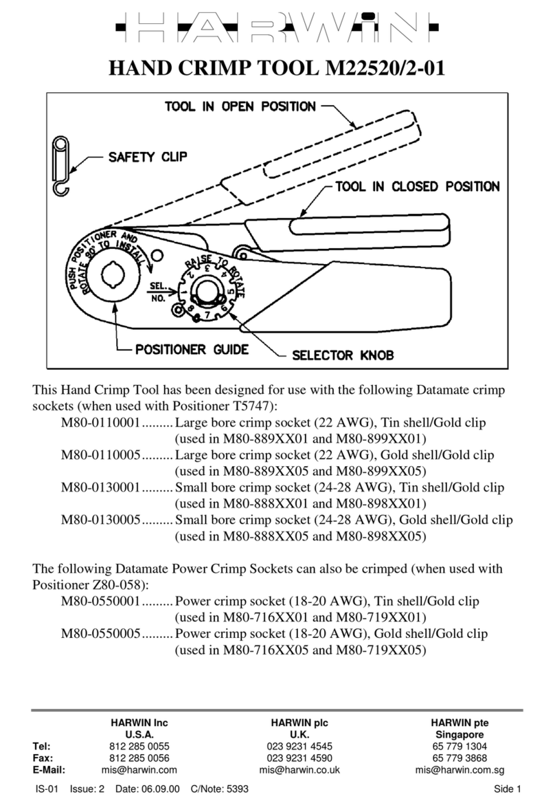 Harwin M22520/2-01 Manuel utilisateur Harwin M22520/2-01 Manuel utilisateur