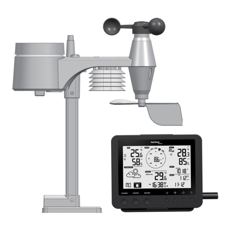 Technoline WS1900 Manuel utilisateur