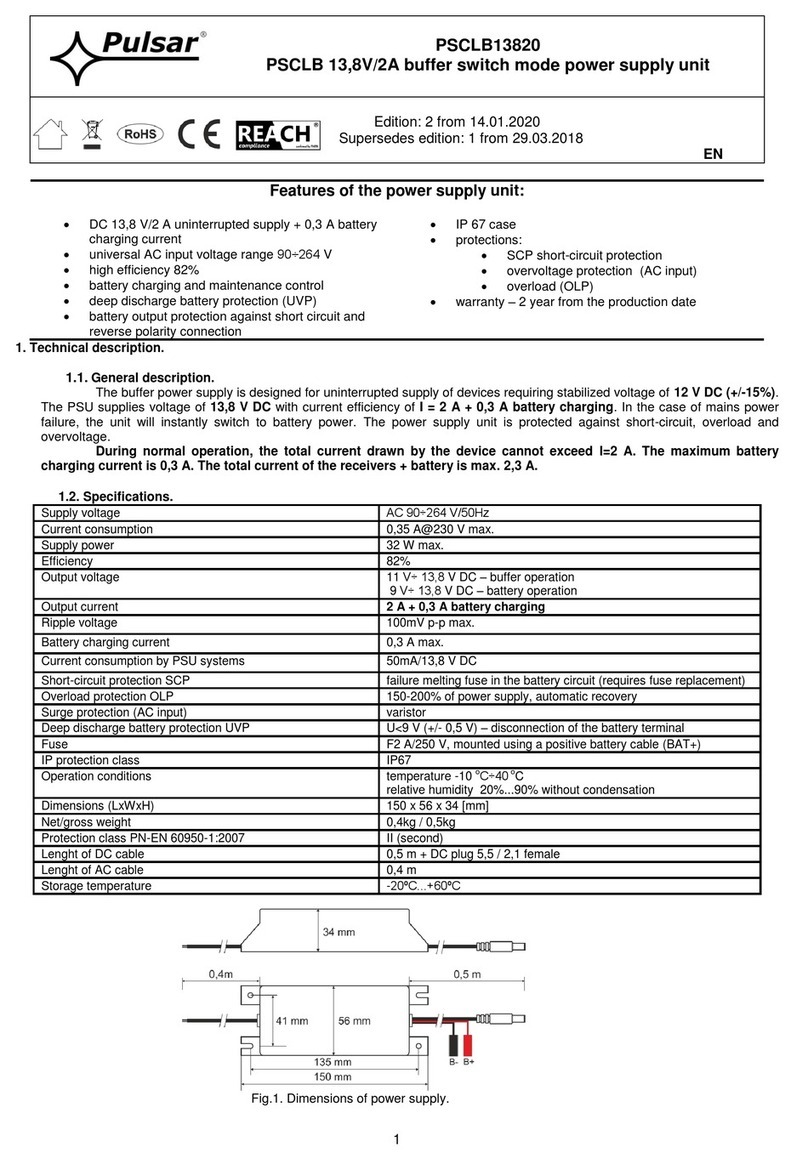 Pulsar PSCLB13820 Manuel utilisateur
