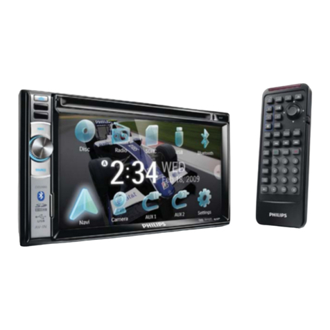 Philips CID2680 Manuel utilisateur
